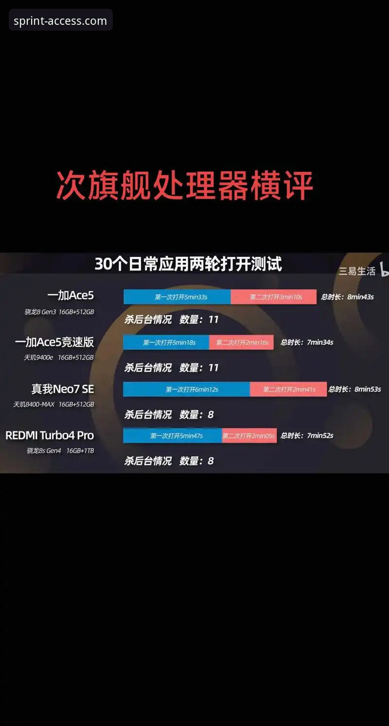 官方渠道 vs. 第三方平台：开云入口APP下载的安全与效率全面对比