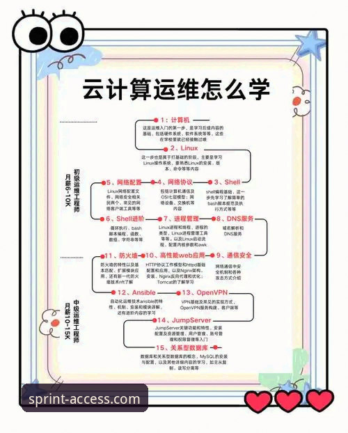 开云体育入口APP下载与使用全指南：从获取到精通的多维度解析